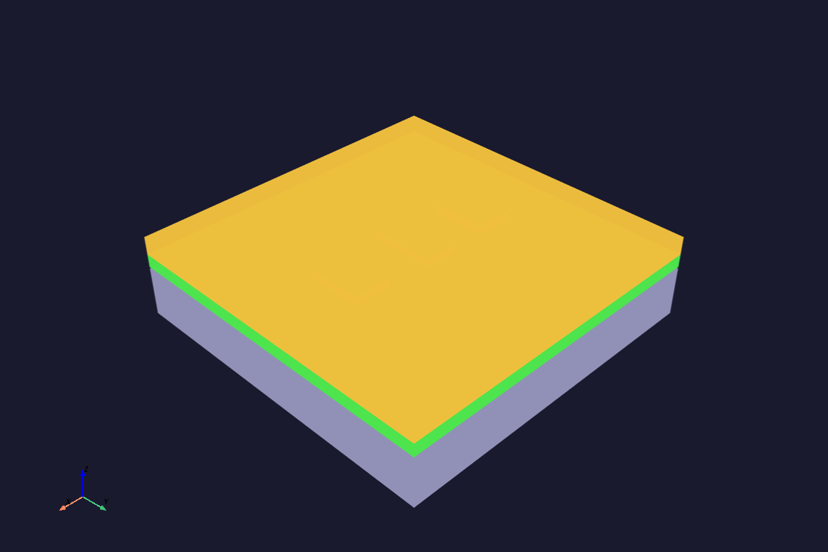 FabForge GaN HEMT simulation screenshot