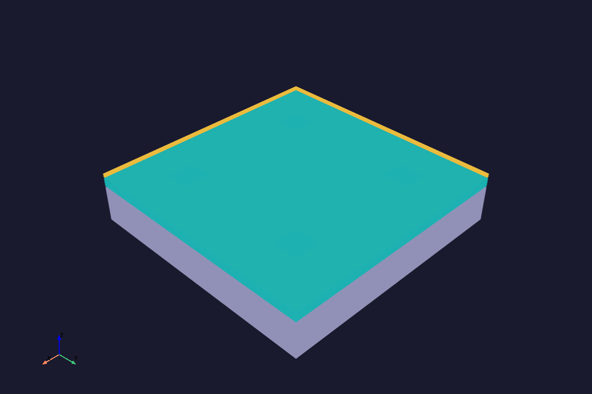 FabForge MEMS pressure sensor simulation screenshot